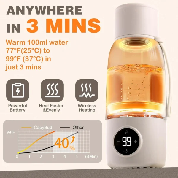 17oz Portable Bottle Warmer – Fast Heating, Travel & Car Use - Image 2